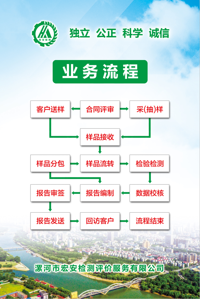 业务流程1.png